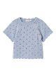 LIL`ATELIER Jola Loose Knit Zen Blue